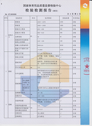 BB电子体育检测报告