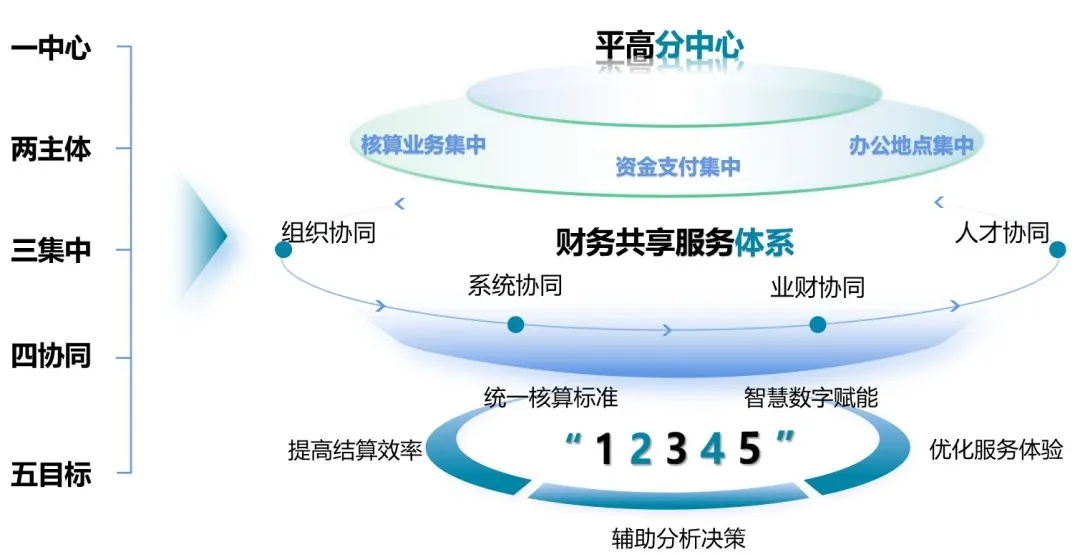 3a58c45e-bad0-477a-9e5d-783dd861b1ab