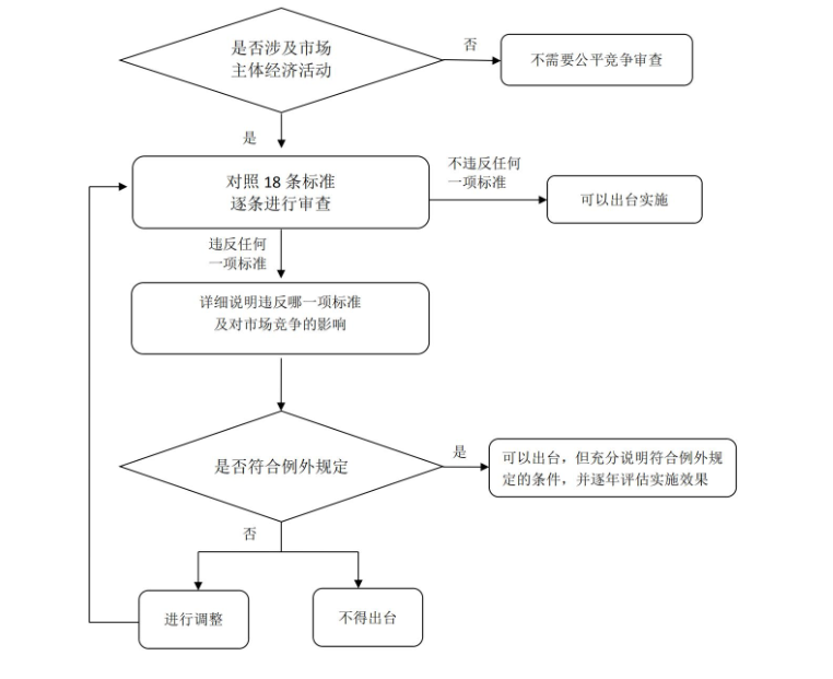 5c1129f8-6428-439d-a976-ce6d52319846 5c1129f8-6428-439d-a976-ce6d52319846