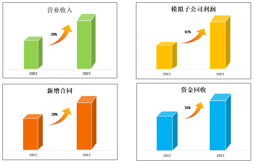 f913c7d3-bee0-4160-b3ae-2405d3ddc9af f913c7d3-bee0-4160-b3ae-2405d3ddc9af