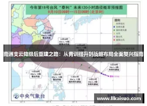南通支云降级后重建之路：从青训提升到战略布局全面复兴指南
