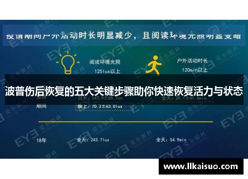 波普伤后恢复的五大关键步骤助你快速恢复活力与状态
