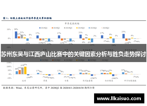 苏州东吴与江西庐山比赛中的关键因素分析与胜负走势探讨 苏州东吴与江西庐山比赛中的关键因素分析与胜负走势探讨