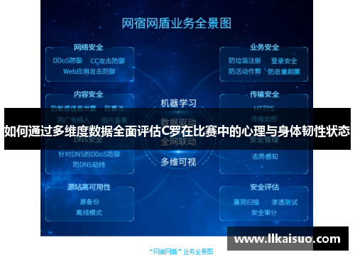 如何通过多维度数据全面评估C罗在比赛中的心理与身体韧性状态