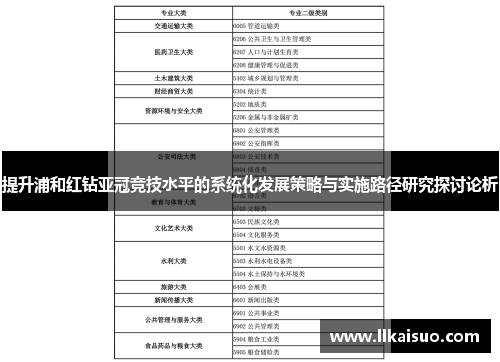 提升浦和红钻亚冠竞技水平的系统化发展策略与实施路径研究探讨论析